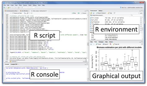r programming official website.